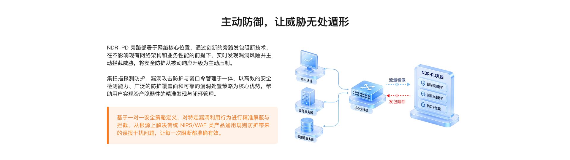 NDR-PD 威胁检测与漏洞处置系统