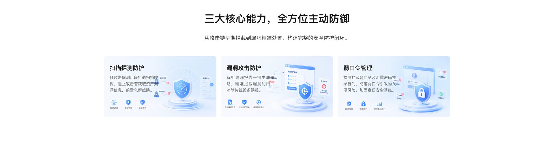 NDR-PD 威胁检测与漏洞处置系统