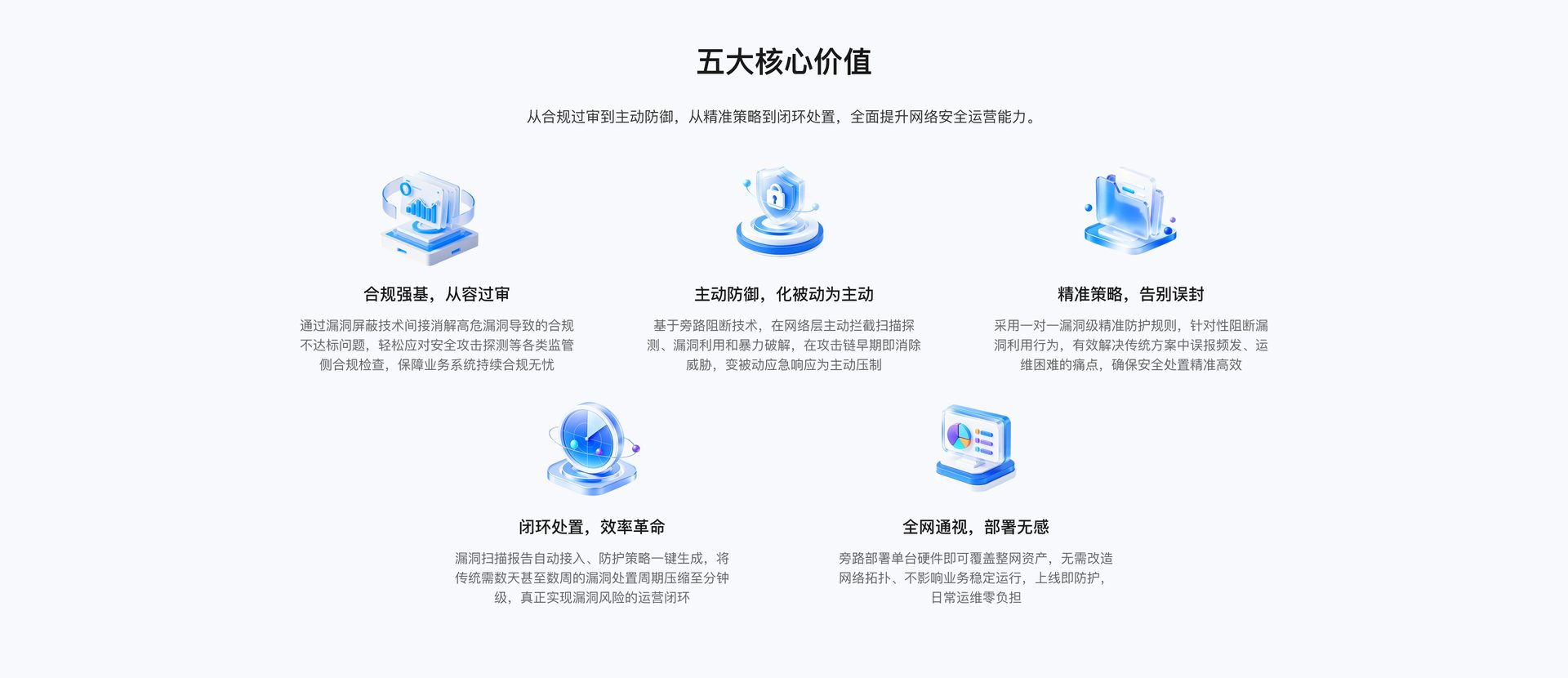 NDR-PD 威胁检测与漏洞处置系统