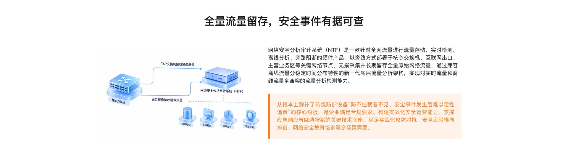 NTF 网络安全分析审计系统