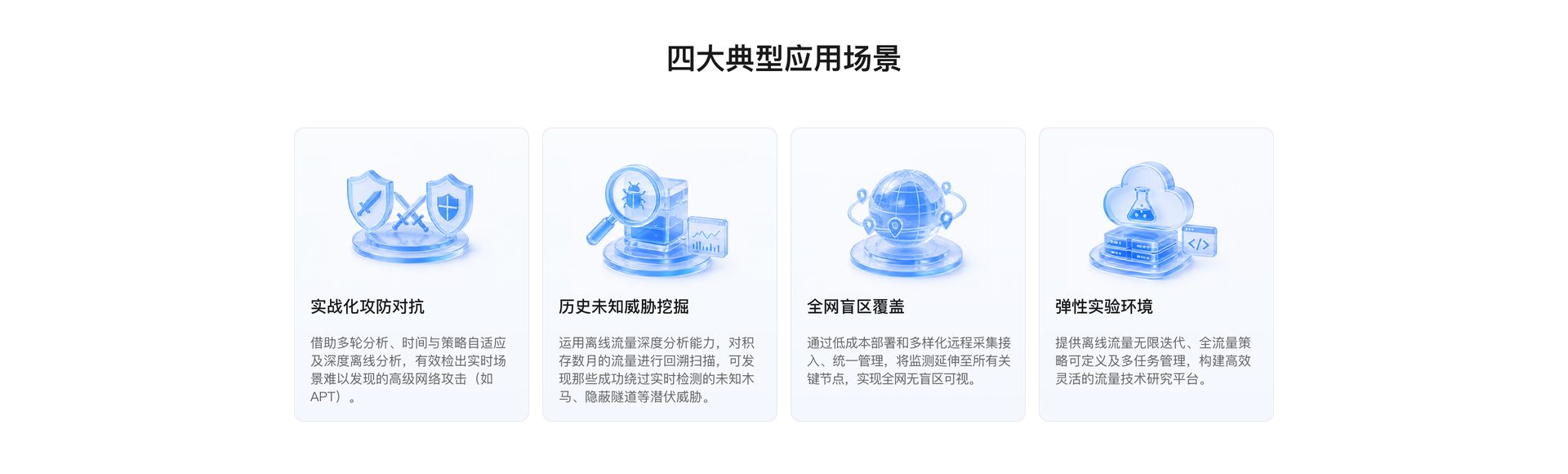 NTF 网络安全分析审计系统
