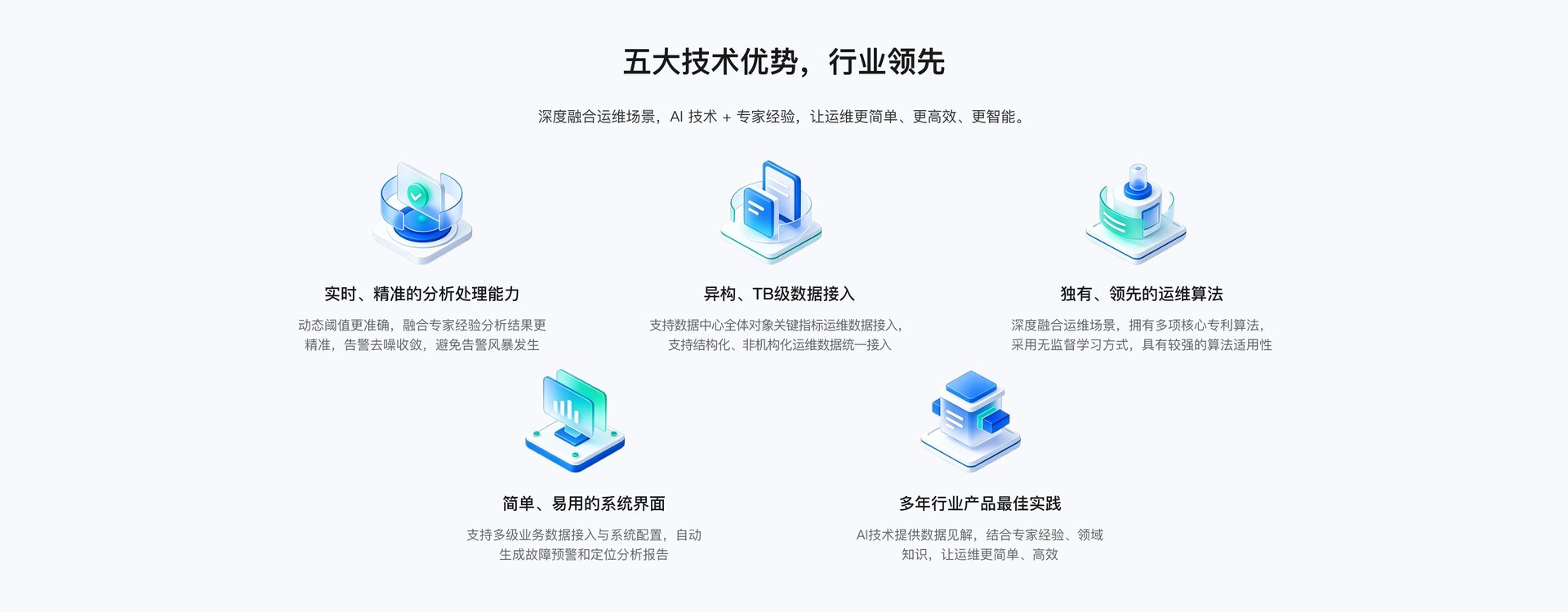 PM-Index 业务指标异常监测