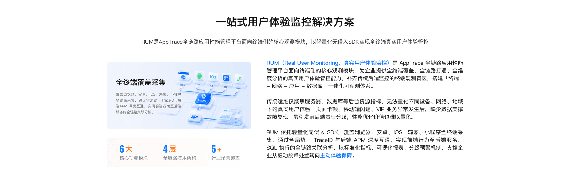 一站式用户体验监控解决方案