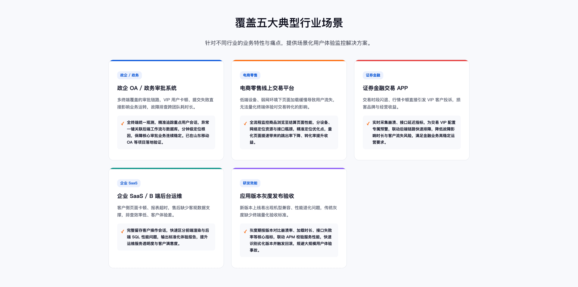 覆盖五大典型行业场景
