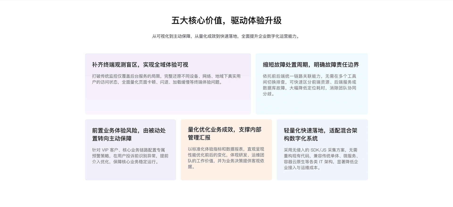 五大核心价值